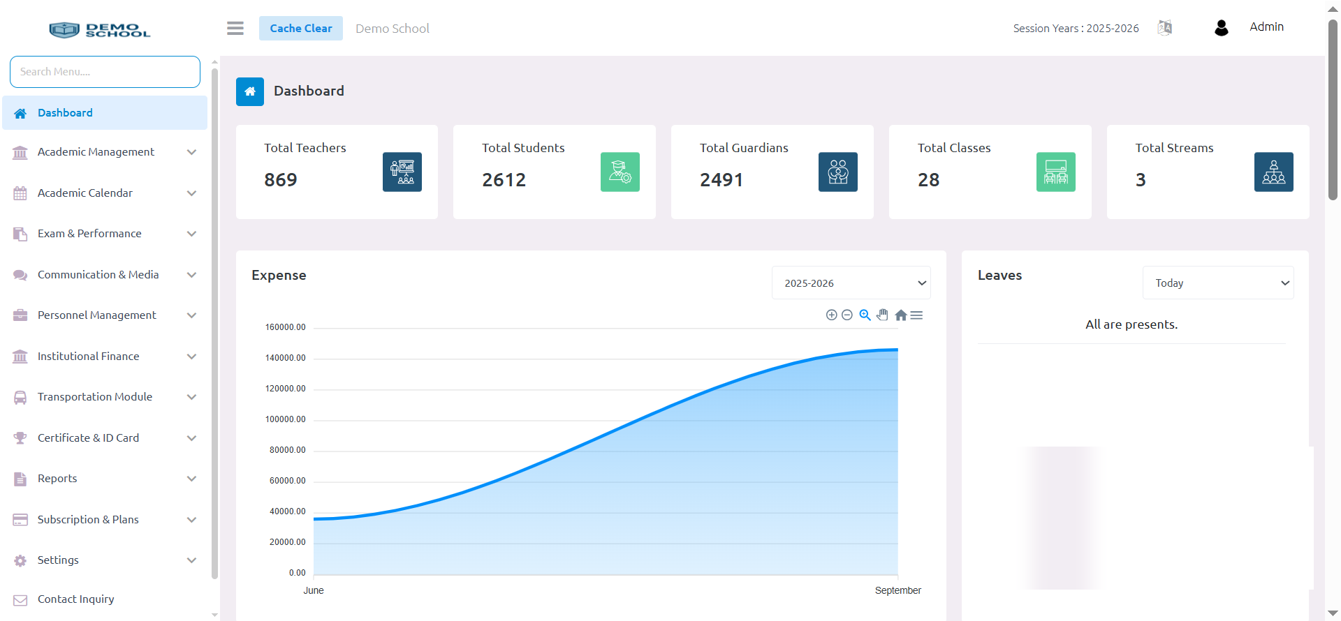 Classix360 school ERP dashboard showing school totals, expense chart, and attendance visibility
